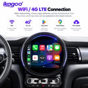 WiFi and 4G LTE connection feature graphic for MINI Android screen